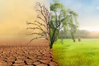 Climate Change Global Health