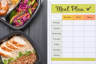 A visually appealing flexitarian meal plan template featuring sections for meals, ingredients, and weekly scheduling.